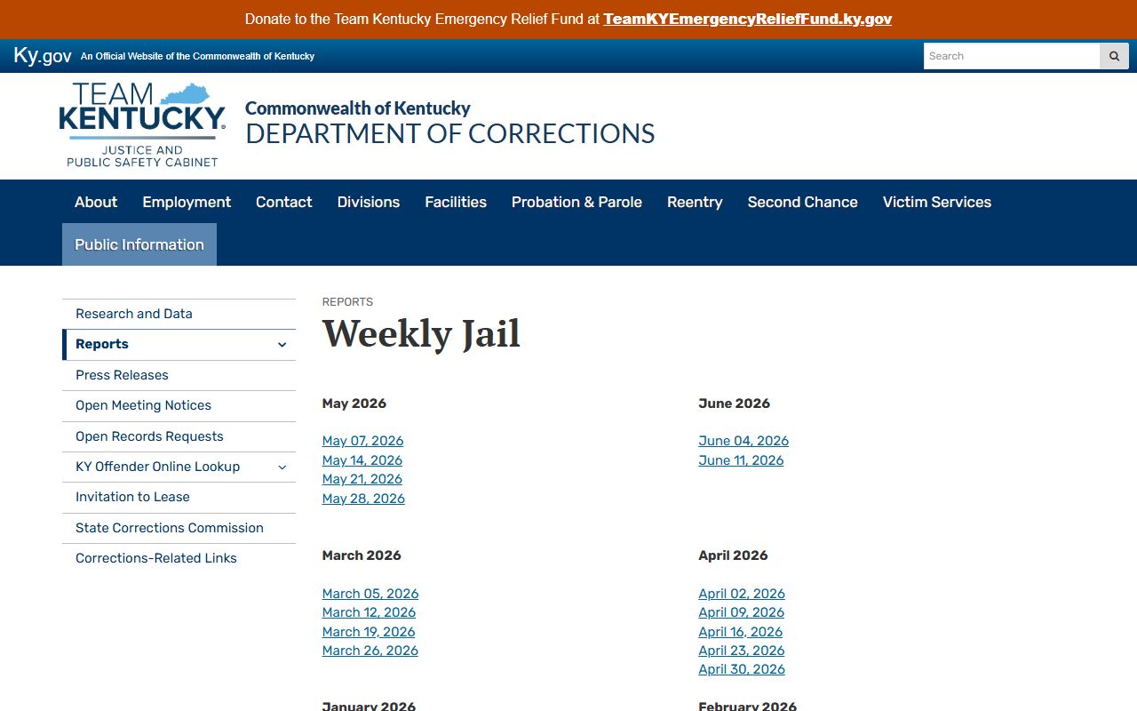 Harlan County inmate population weekly jail report index